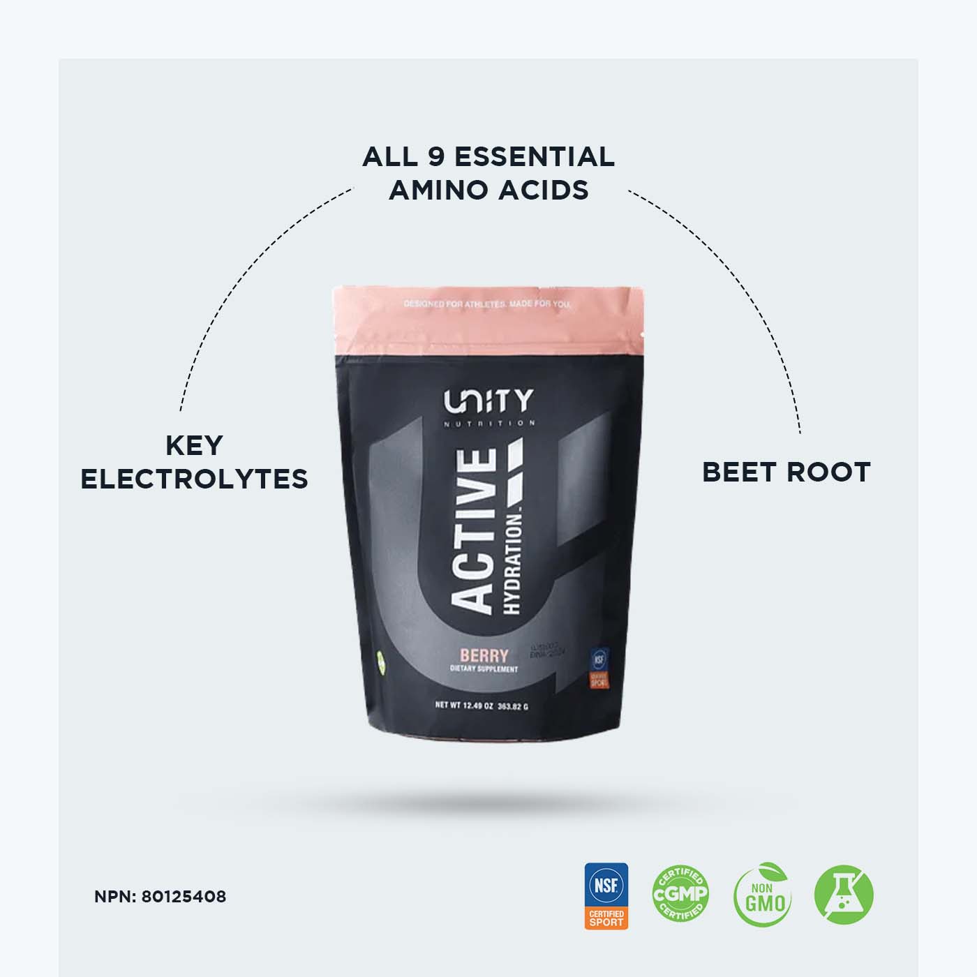 Active Hydration™ - Unity Nutrition